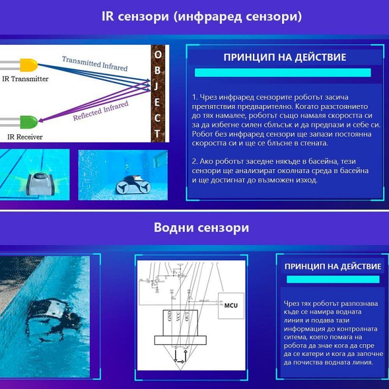 Безкабелен робот за басейн X-Warrior X60